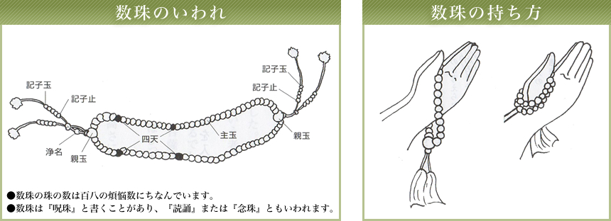 数珠について