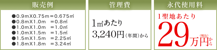 販売例　管理費　永代使用料